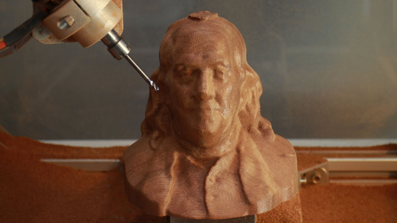 Woodworking Industry